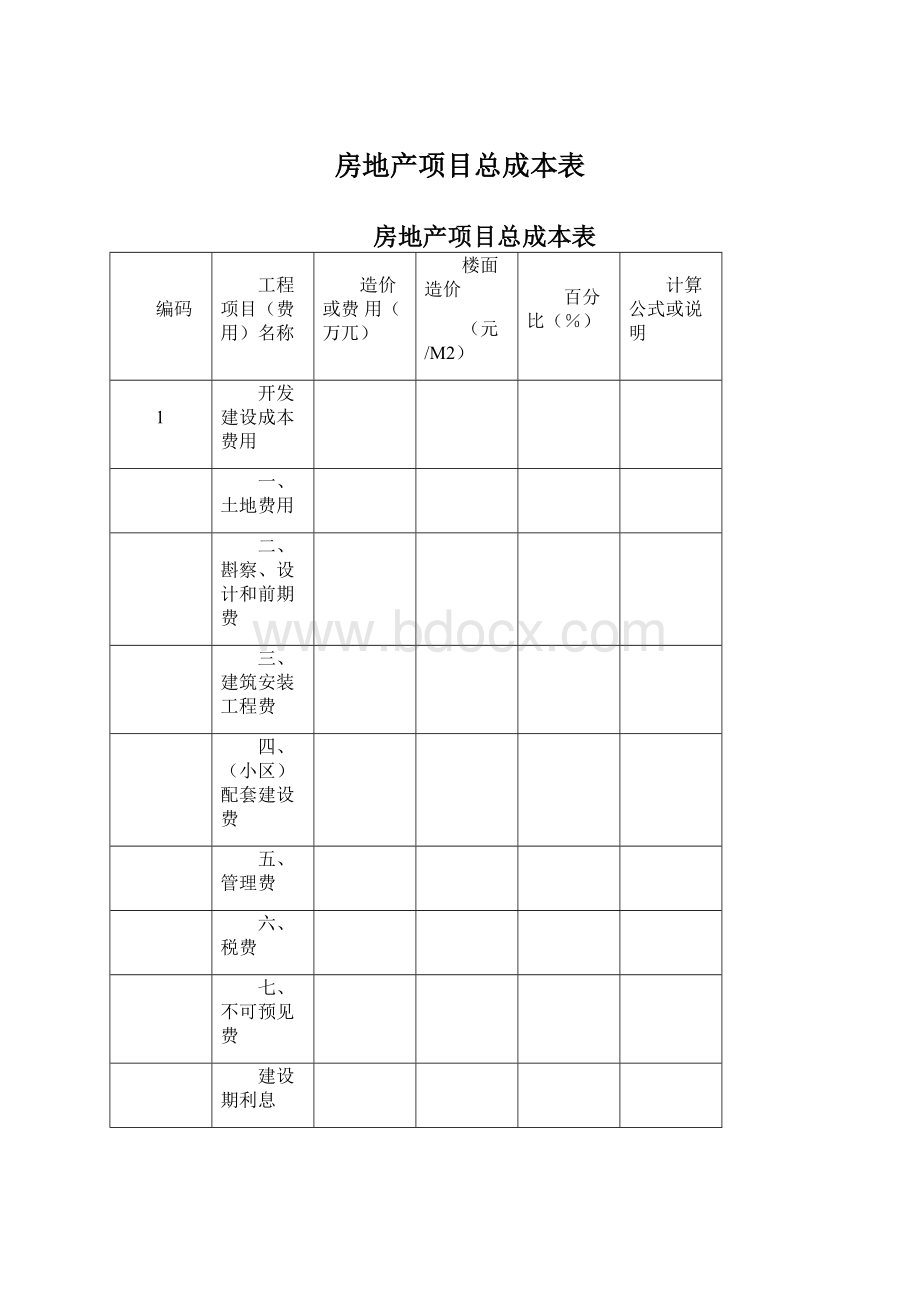 房地产项目总成本表Word文件下载.docx_第1页