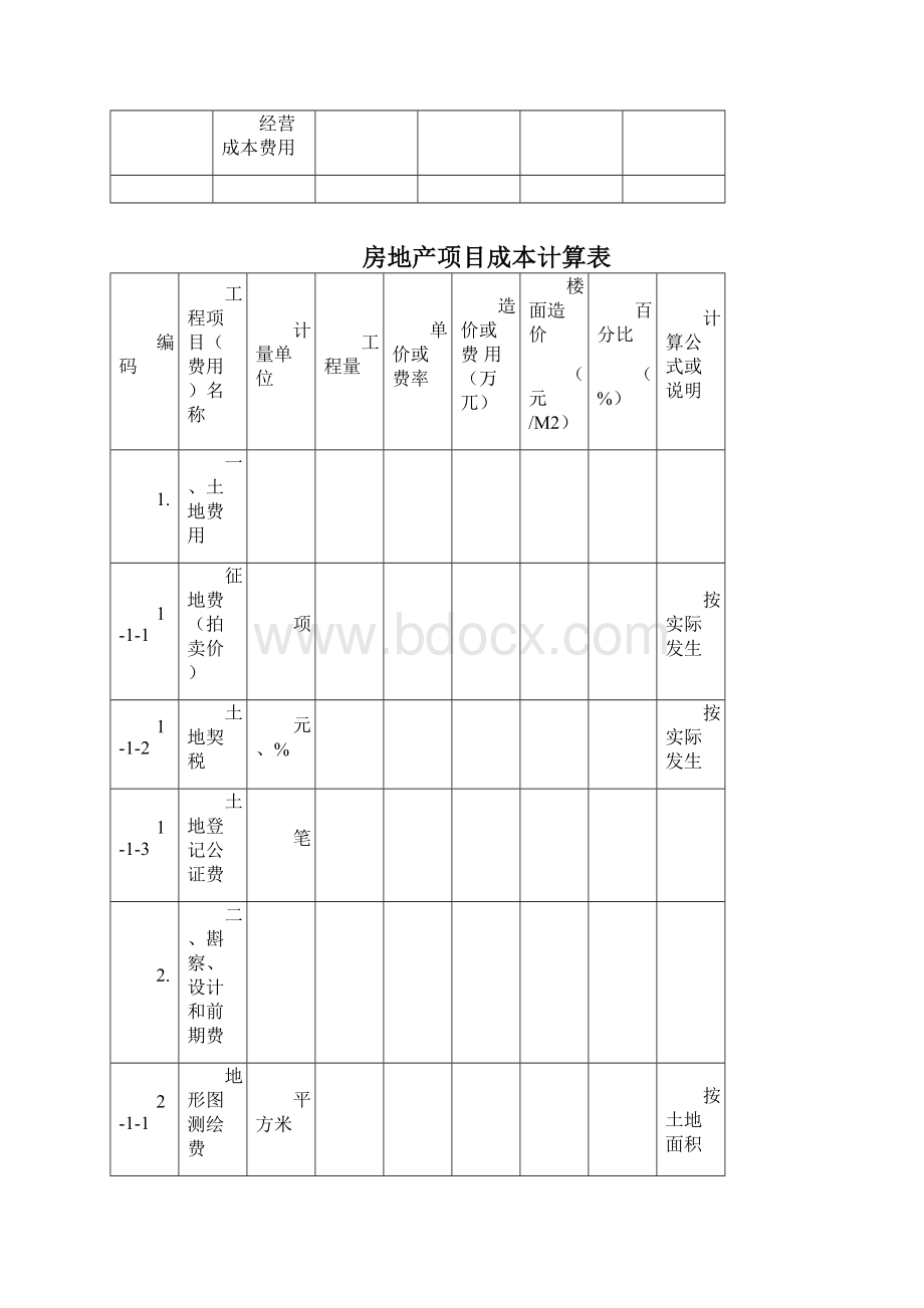 房地产项目总成本表Word文件下载.docx_第3页