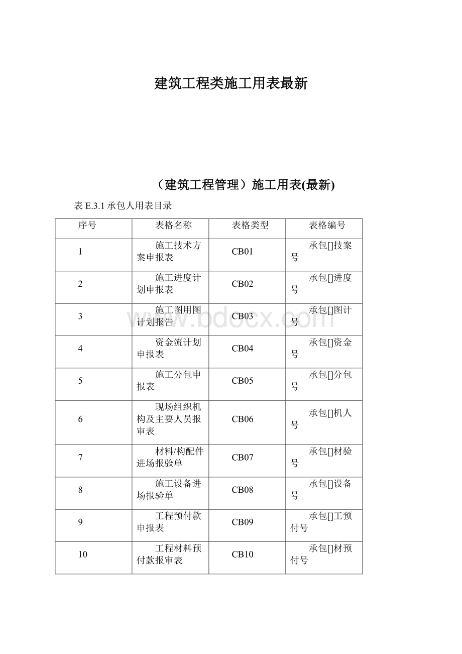 建筑工程类施工用表最新.docx_第1页