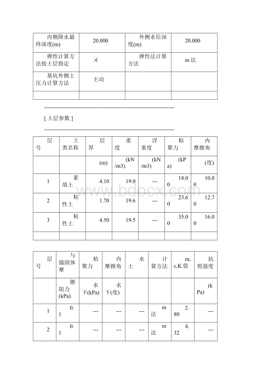 6m拉森钢板桩计算书Word格式文档下载.docx_第3页