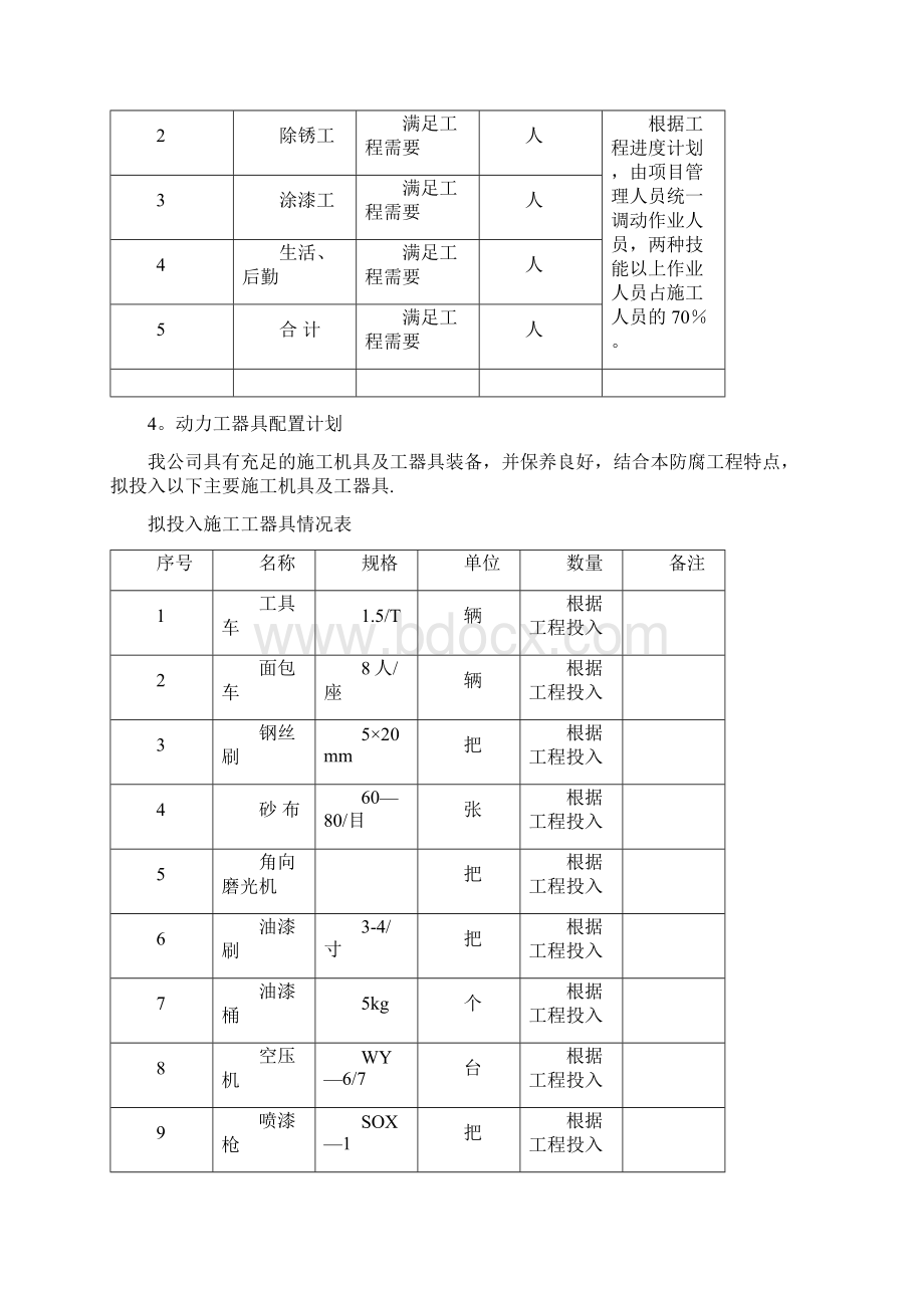 施工方案变电站设备及金属结构防腐施工方案Word文档下载推荐.docx_第3页