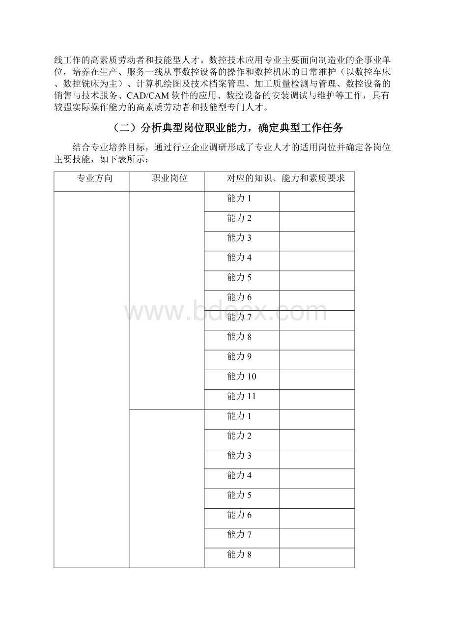 课程体系建设方案Word格式文档下载.docx_第2页