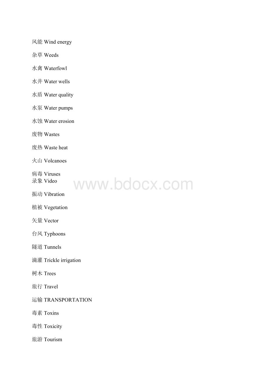 环境资源词汇Word格式文档下载.docx_第2页