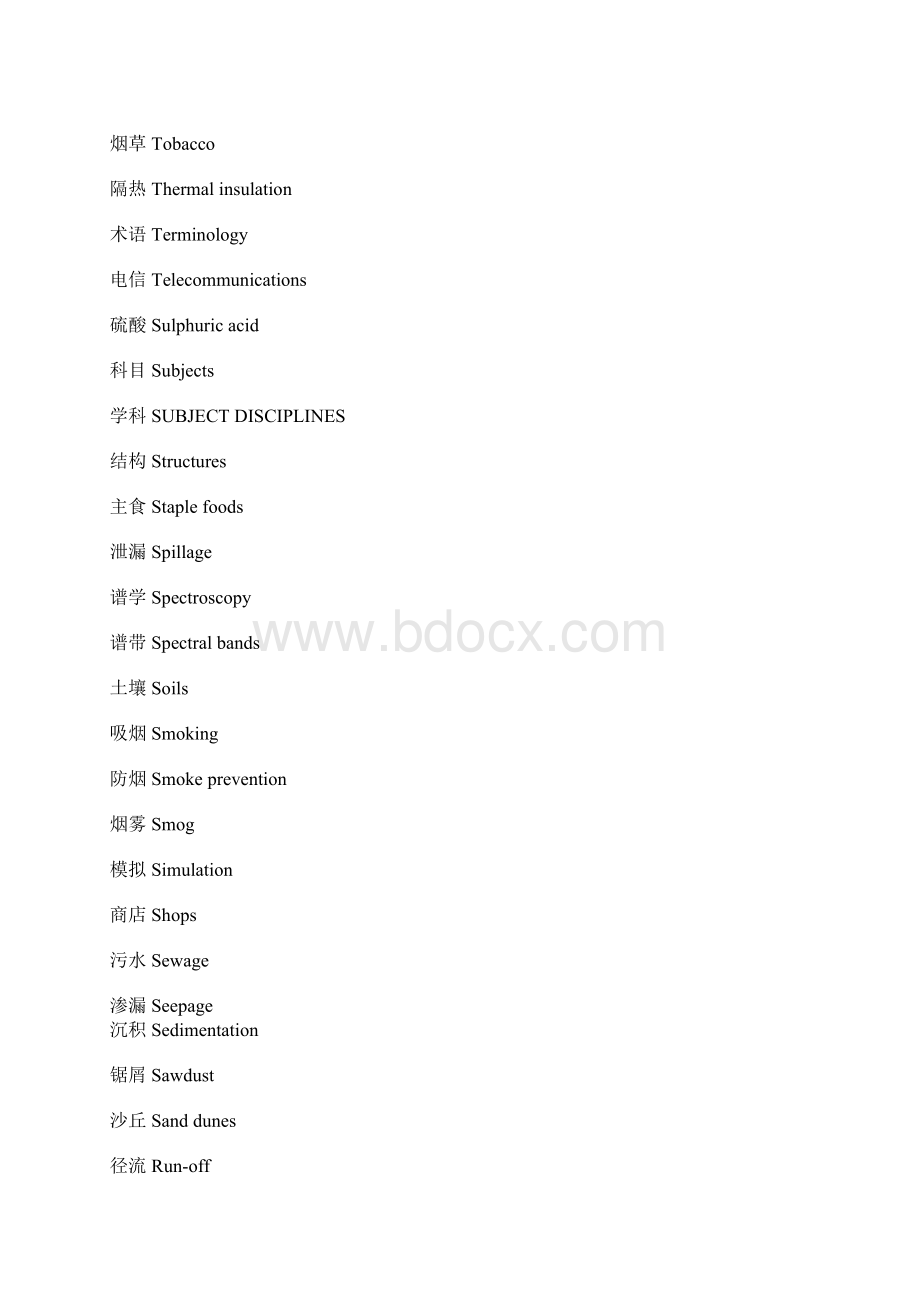 环境资源词汇Word格式文档下载.docx_第3页