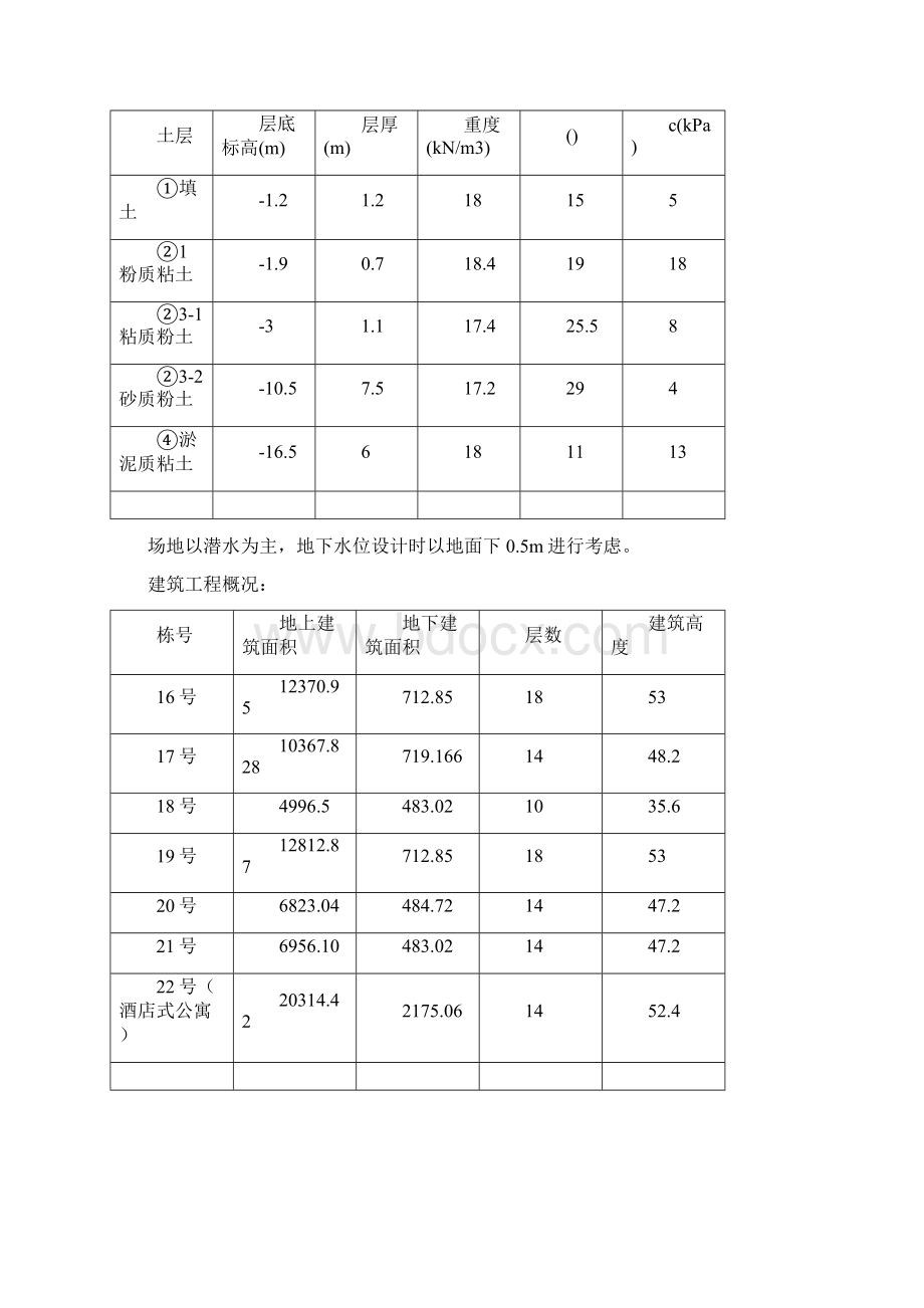 塔吊安装方案Word文档格式.docx_第2页