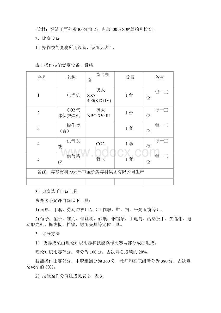 江苏省职业学校焊工技能大赛技术文件Word文件下载.docx_第2页