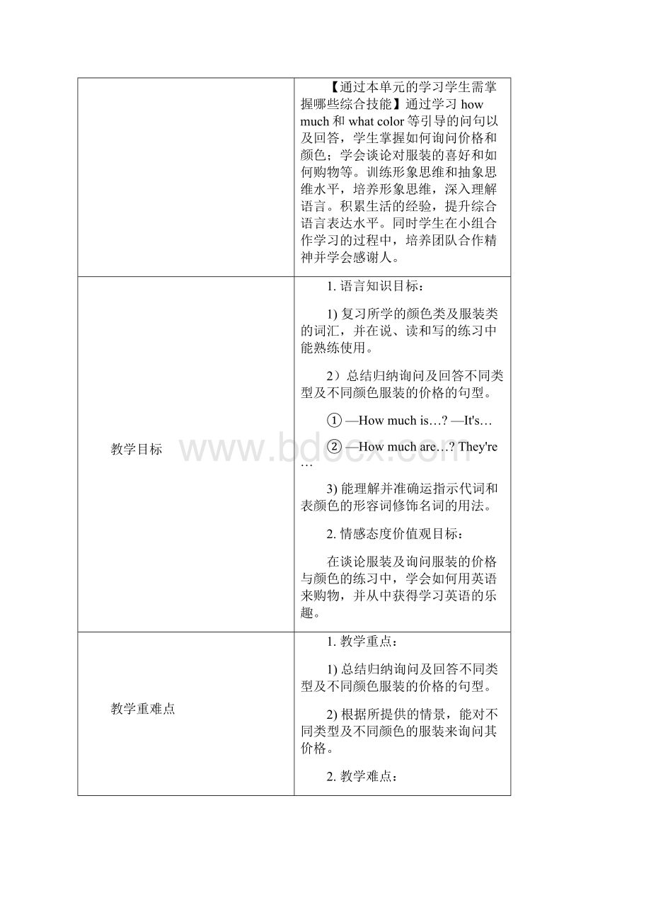 新人教版英语八年级上册《Unit 8 How do you make a banana milk shakeSection B 3a 4 Self check》19.docx_第2页