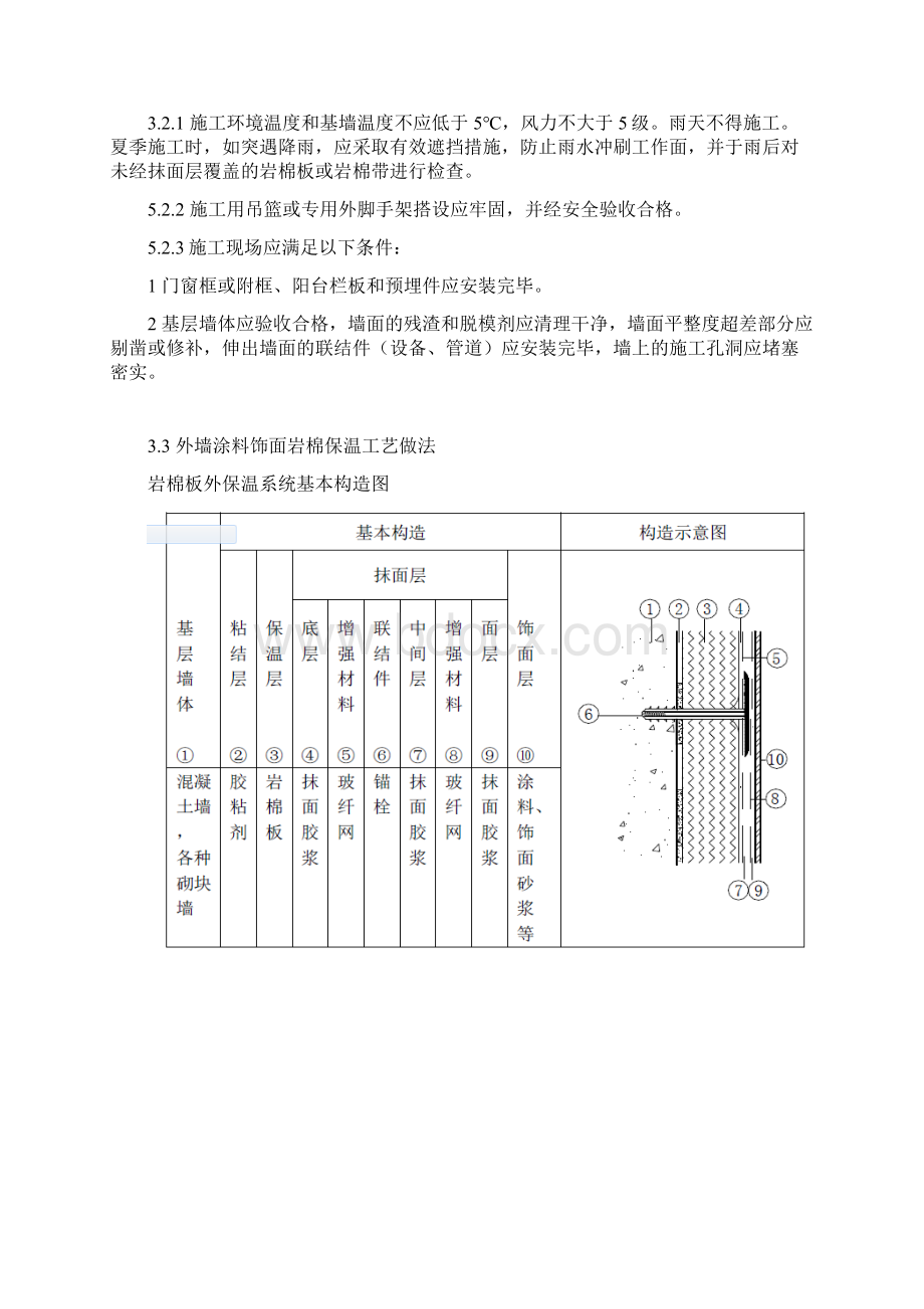 岩棉双网施工方案.docx_第3页