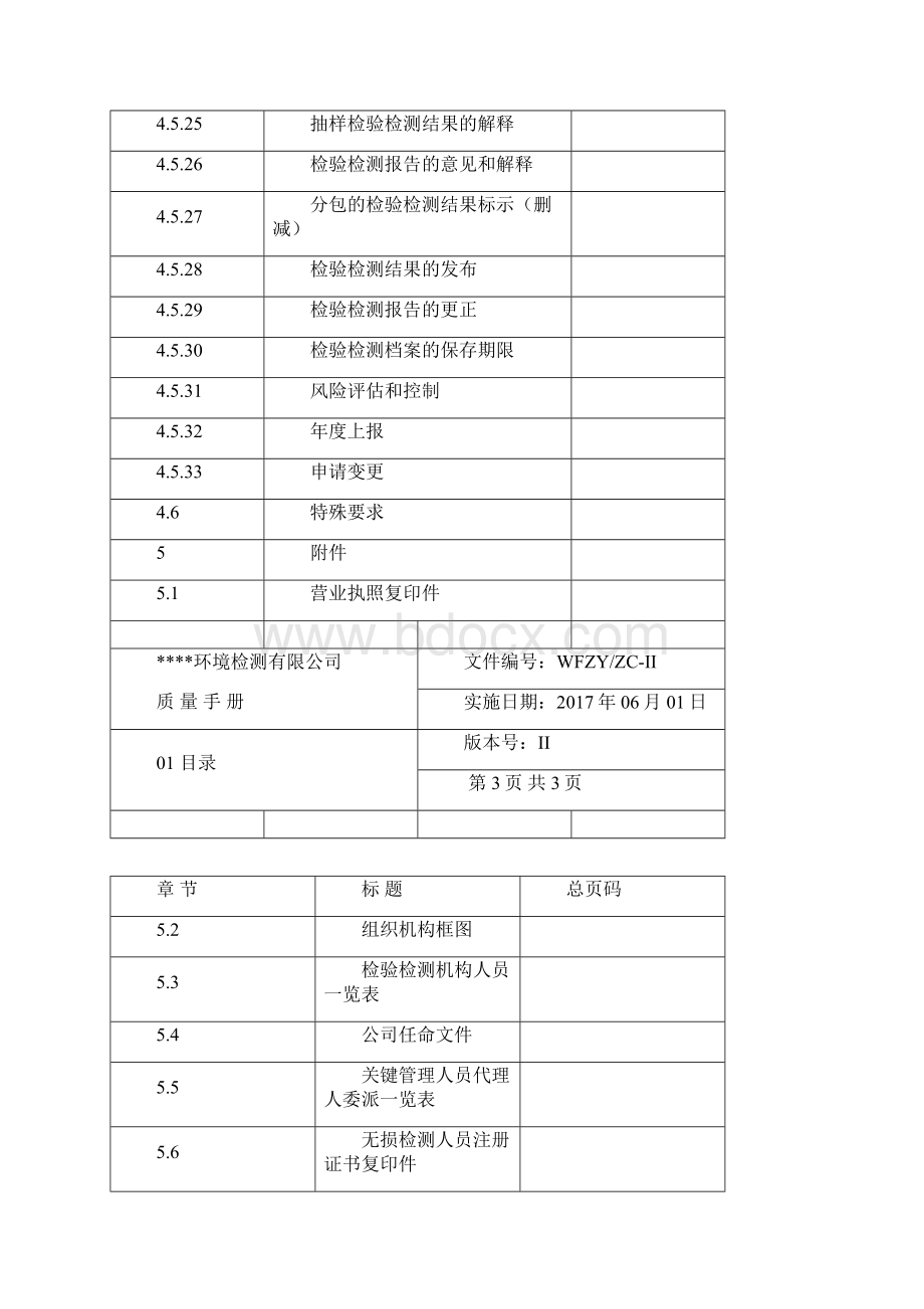 环境检测质量手册Word格式文档下载.docx_第3页