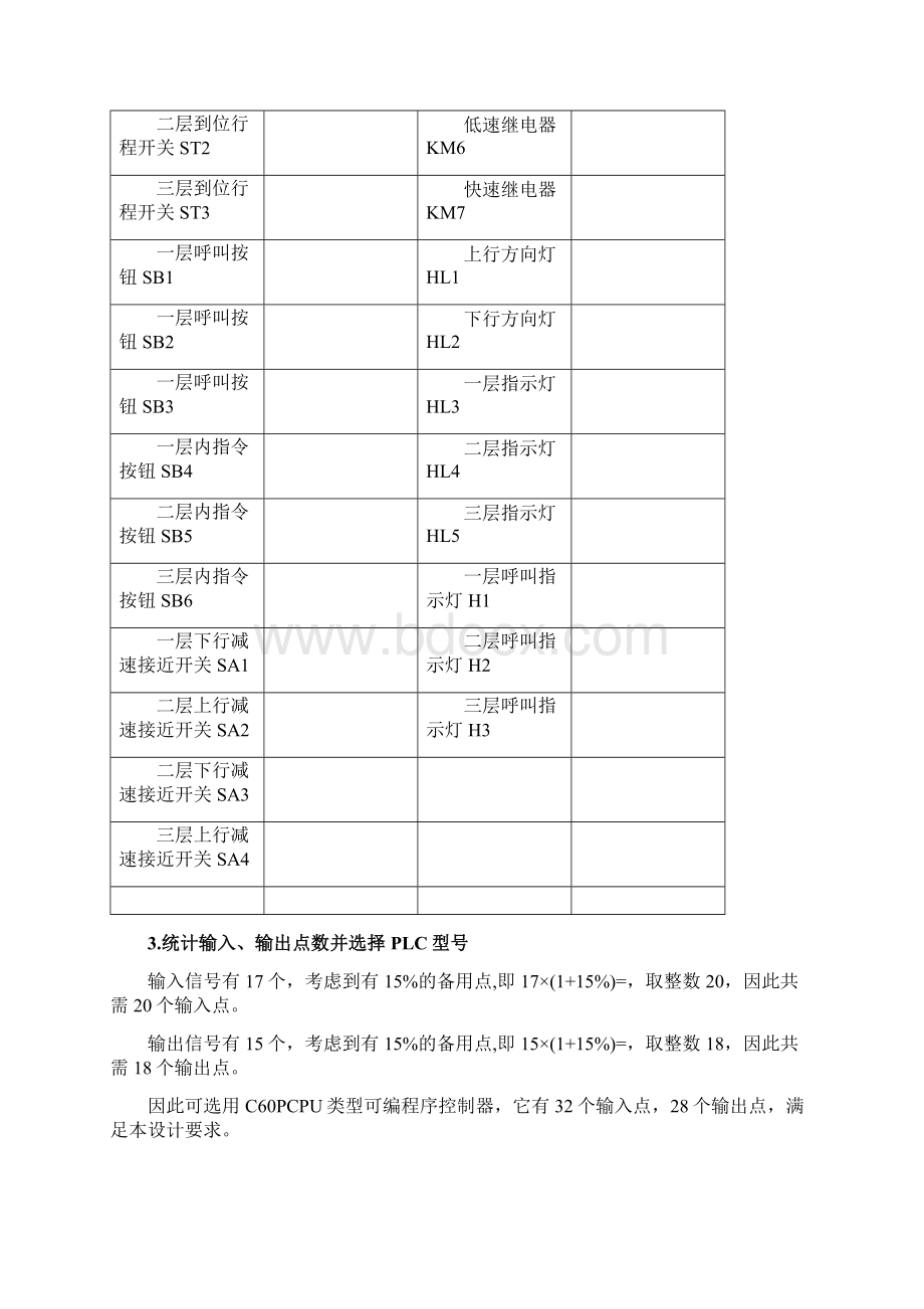 层电梯PLC控制系统设计报告完整版.docx_第3页