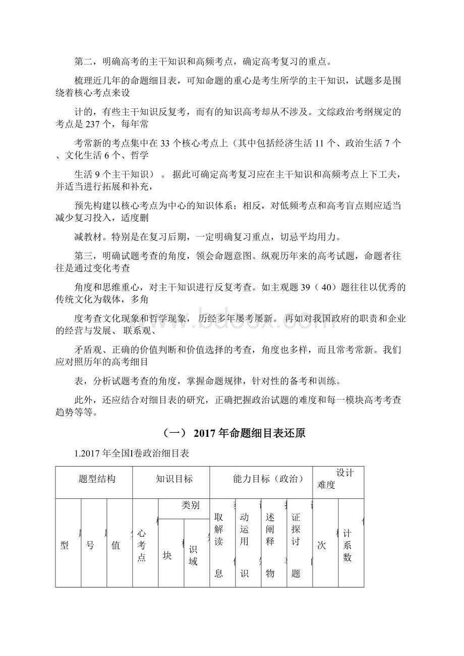 高考政治全国卷和海南卷命题细目表及命题规律解读.docx_第3页