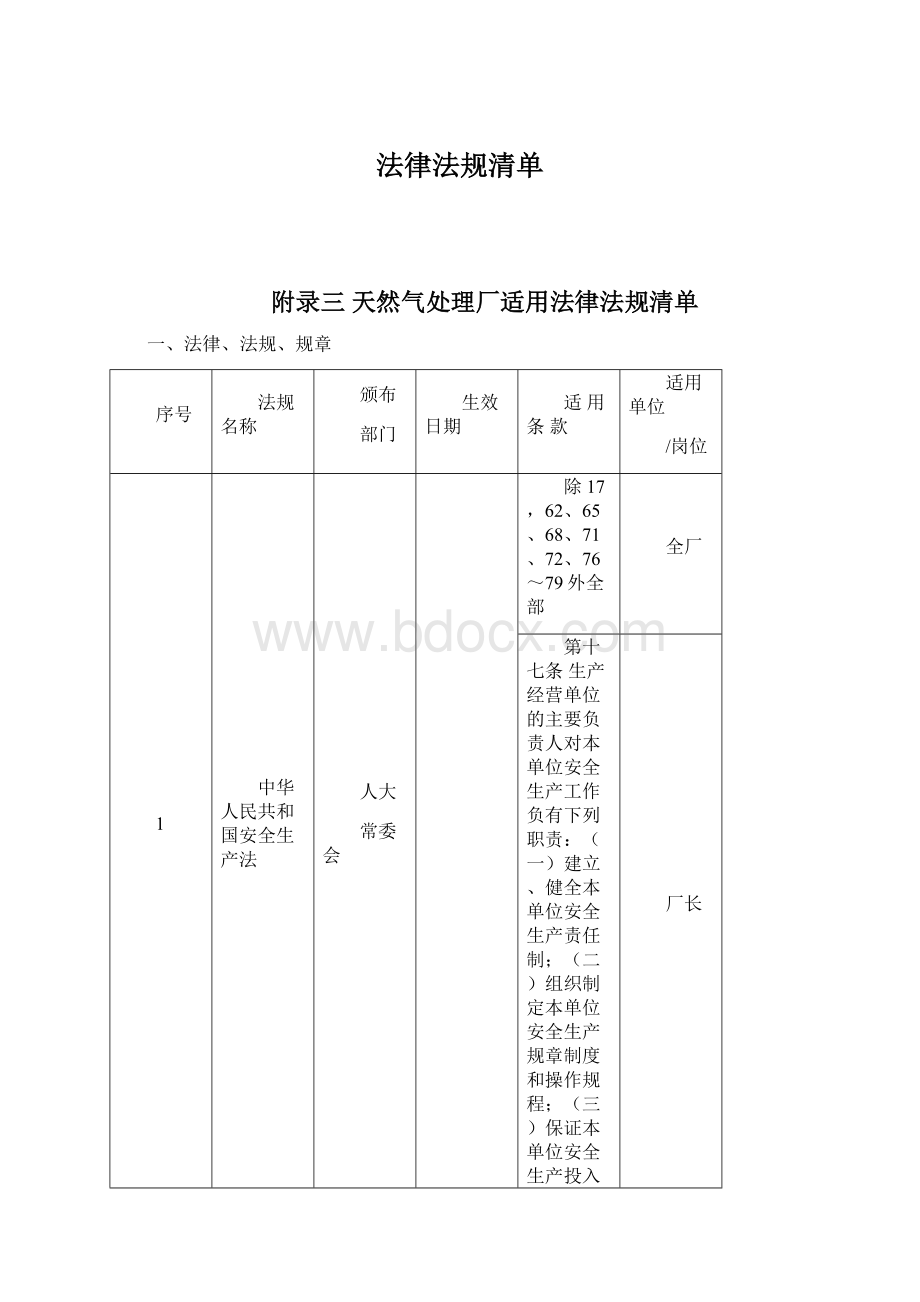 法律法规清单文档格式.docx