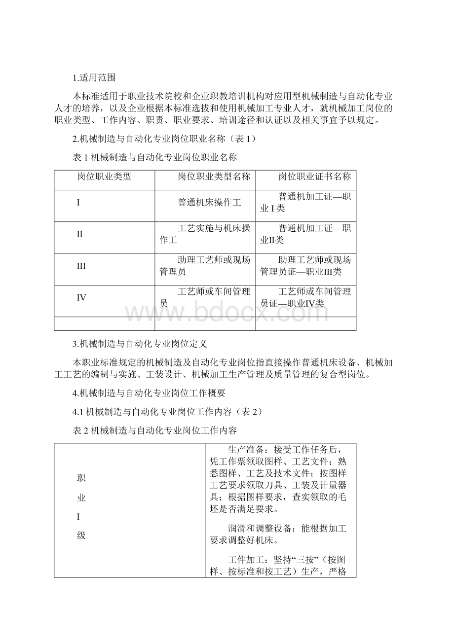 机械制造与自动化岗位职业标准1.docx_第2页