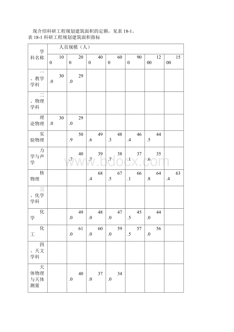 实验室建筑的基本知识Word文档格式.docx_第3页