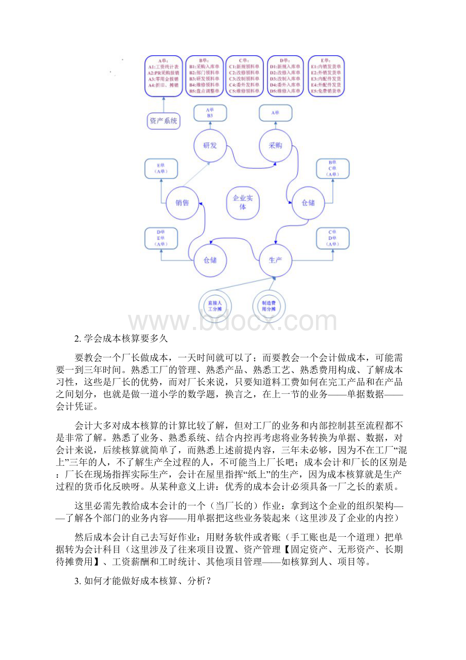 公开一个优秀的制造业成本会计的实战案例.docx_第2页