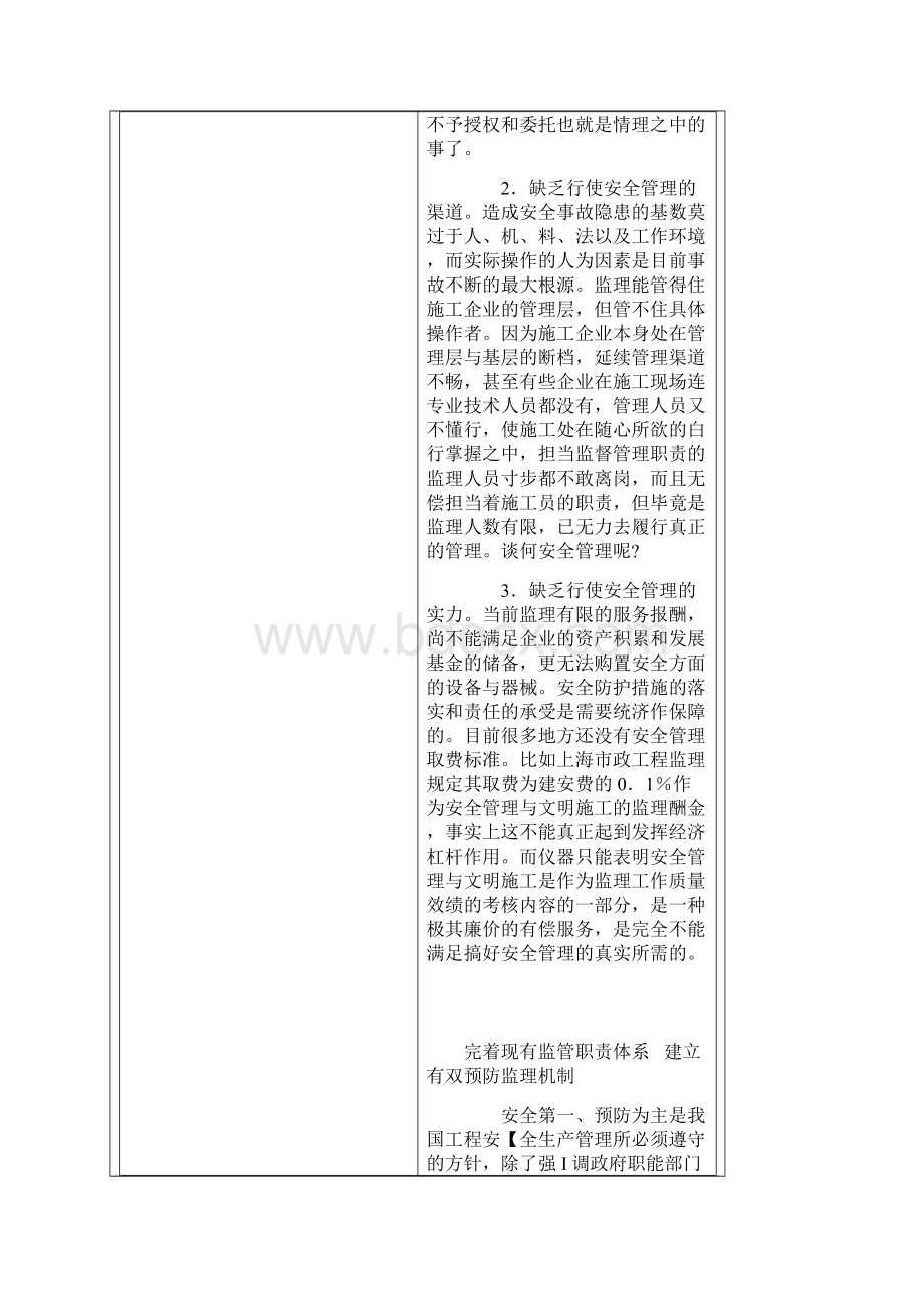 建筑施工安全事故监理无力的责任缺失问题.docx_第2页