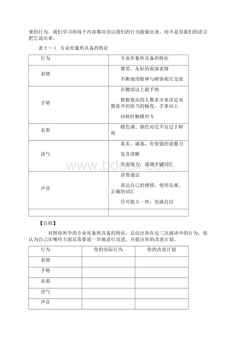 专业人员销售表达技巧.docx_第3页