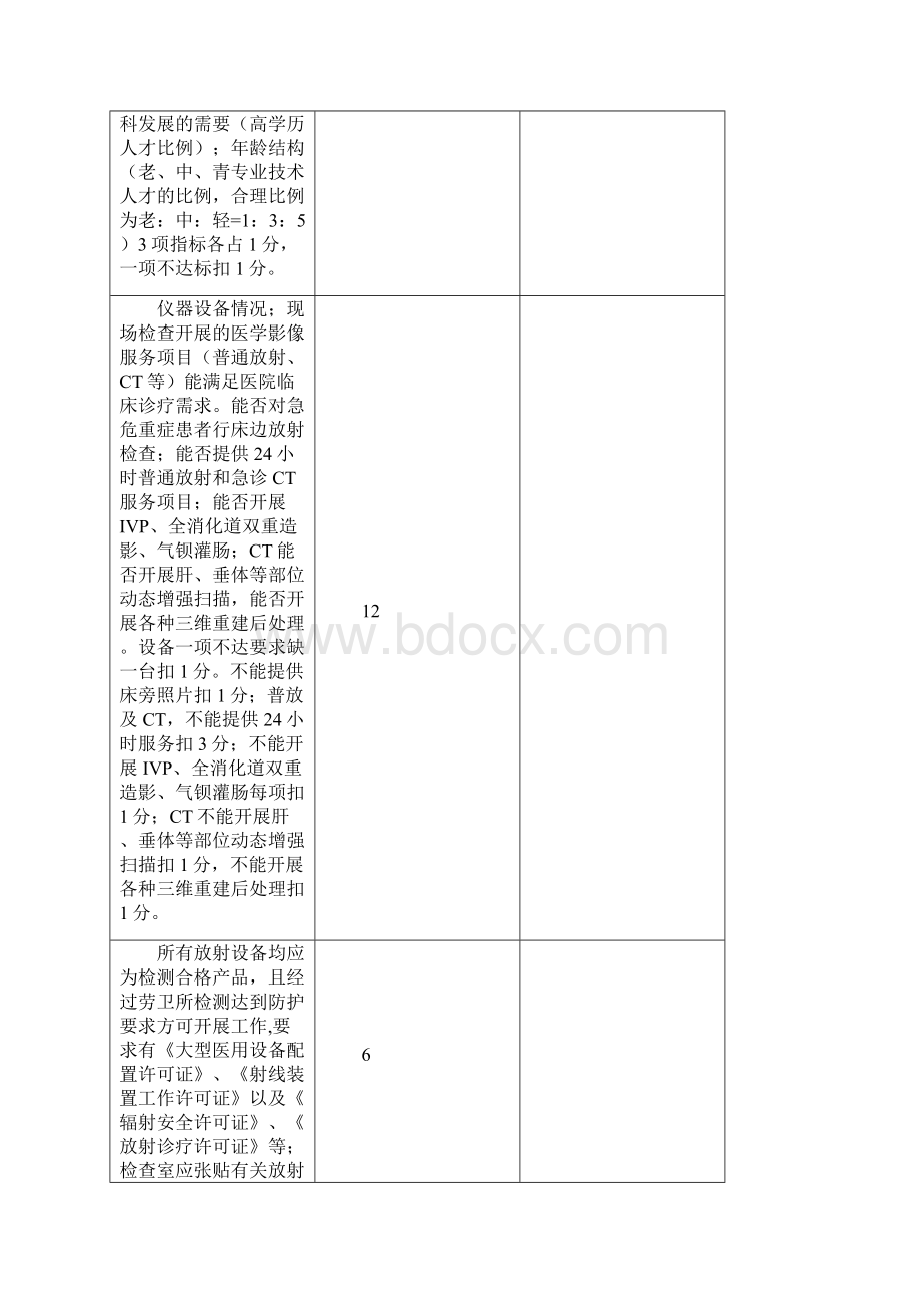 最新医技科室检查及考核标准.docx_第2页