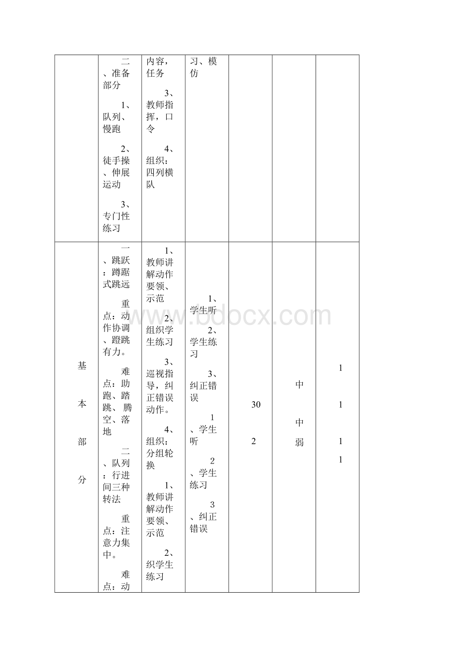 小学体育教案人教版Word格式.docx_第3页