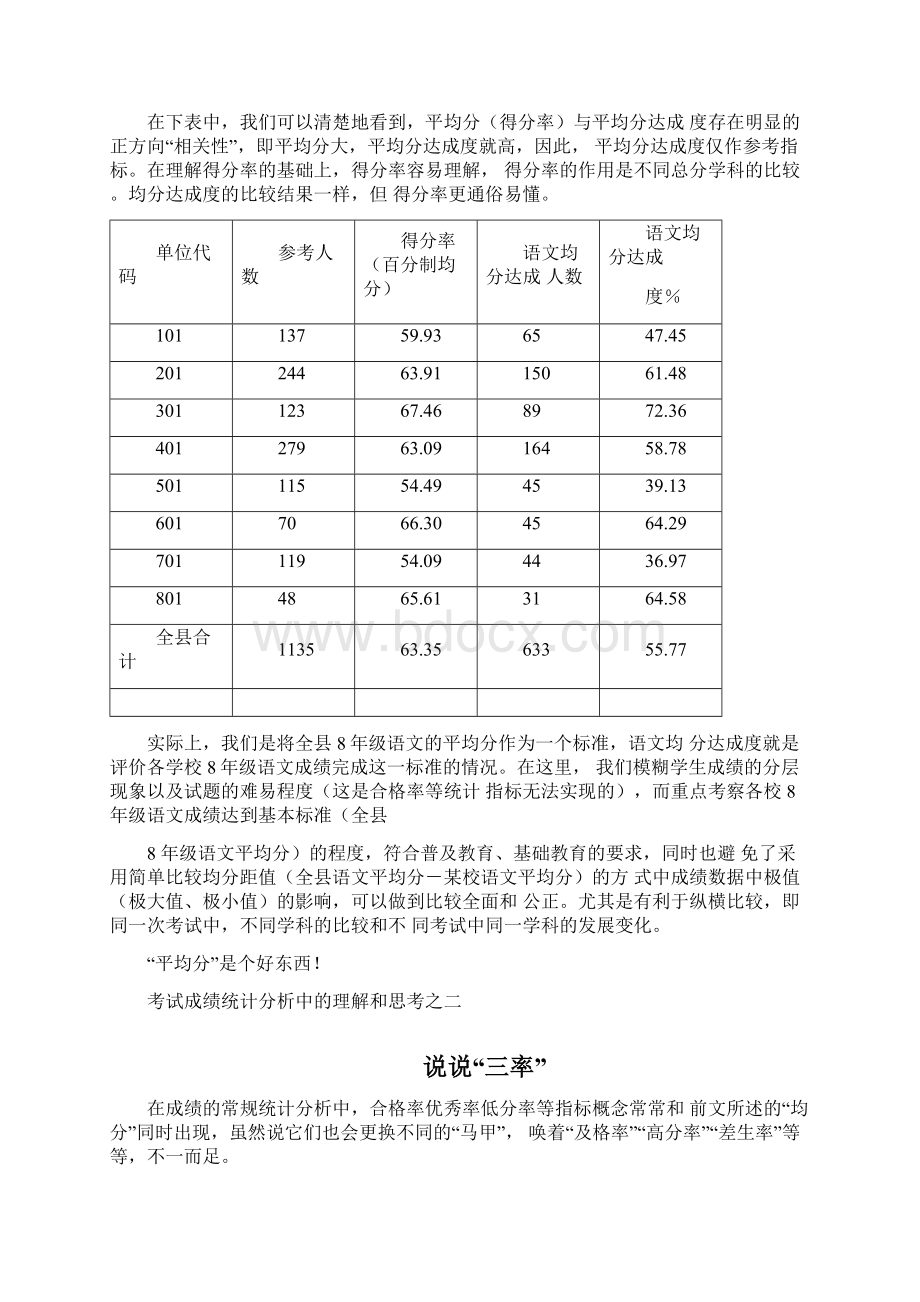 考试成绩统计分析中的理解和思考.docx_第2页