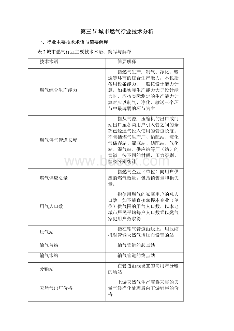 中国天然气运营行业分析报告.docx_第3页