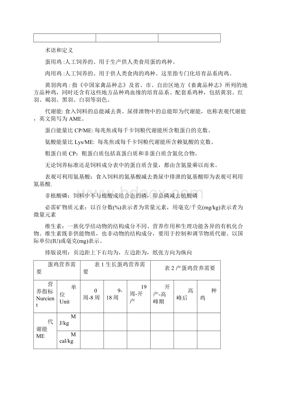 鸡饲养标准Word下载.docx_第2页