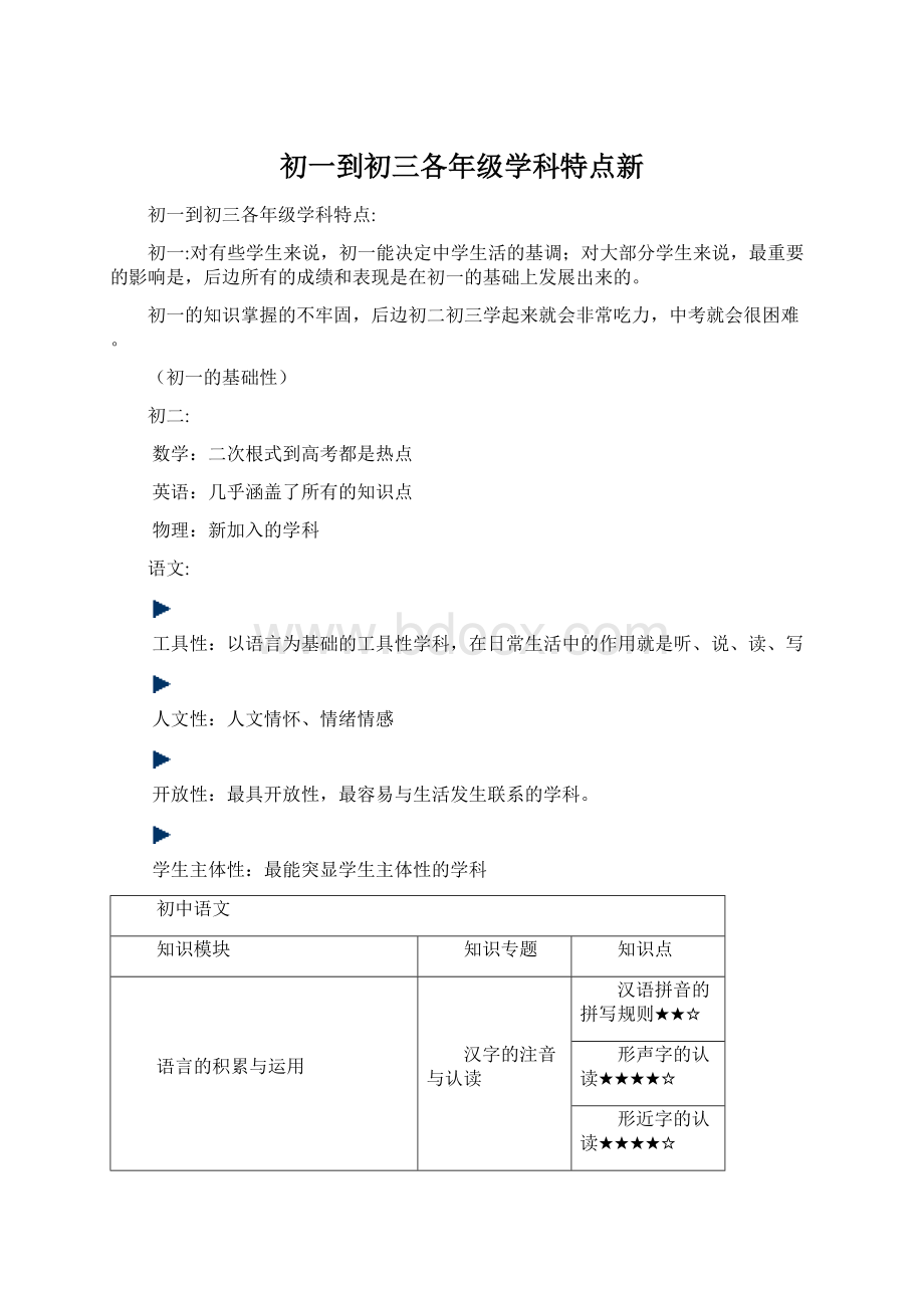 初一到初三各年级学科特点新.docx