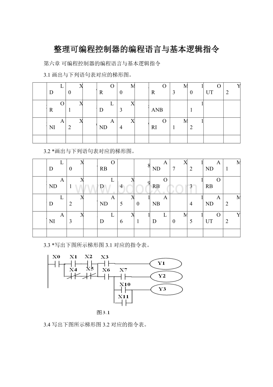 整理可编程控制器的编程语言与基本逻辑指令Word文档下载推荐.docx