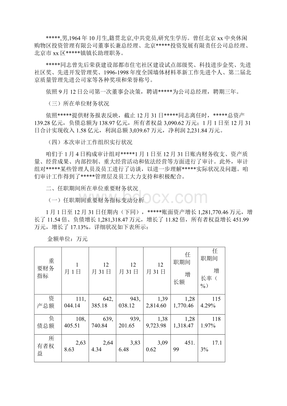 离任审计报告样本Word下载.docx_第2页