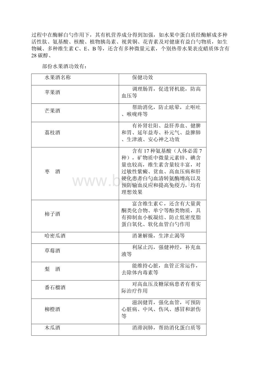 精选审批稿水果酒开发项目可行性研究报告Word文件下载.docx_第3页