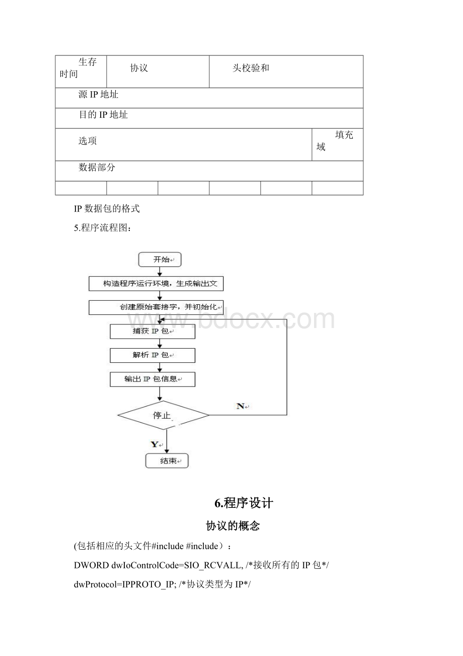 设计一个解析IP数据包的程序网络协议课程设计报告Word文档下载推荐.docx_第3页