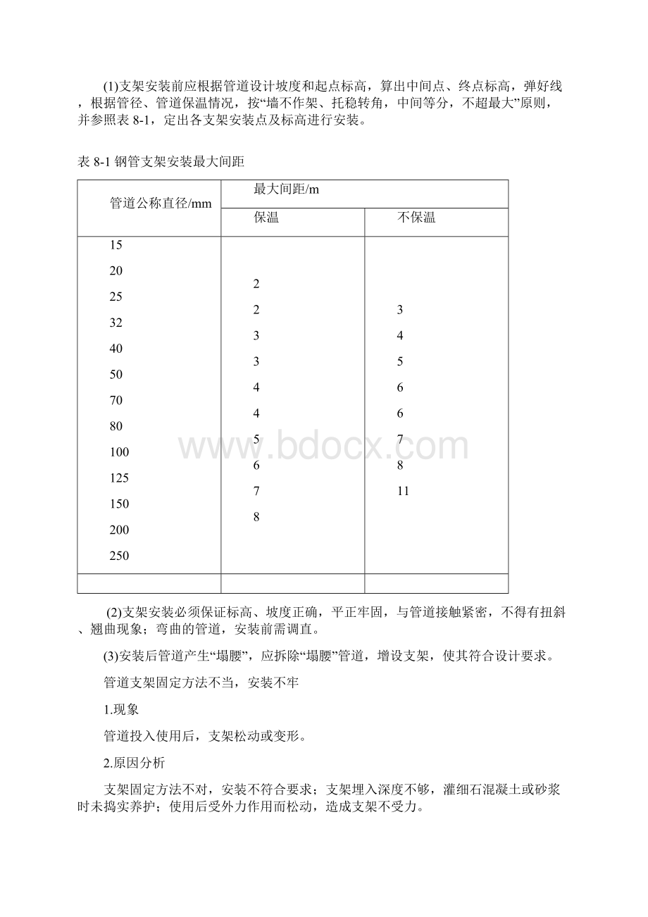 江苏省质量通病防治手册.docx_第2页