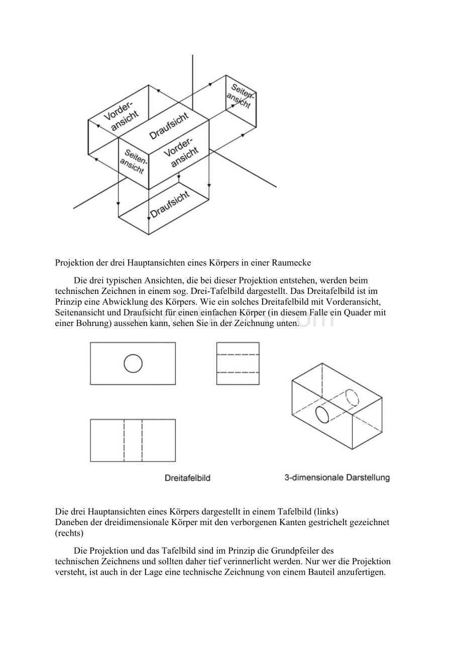 德语机械制图Mechanische Zeichnung.docx_第3页