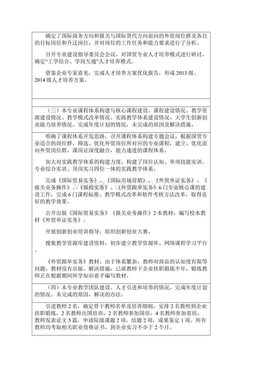 国贸专业中期检查报告书Word下载.docx_第3页