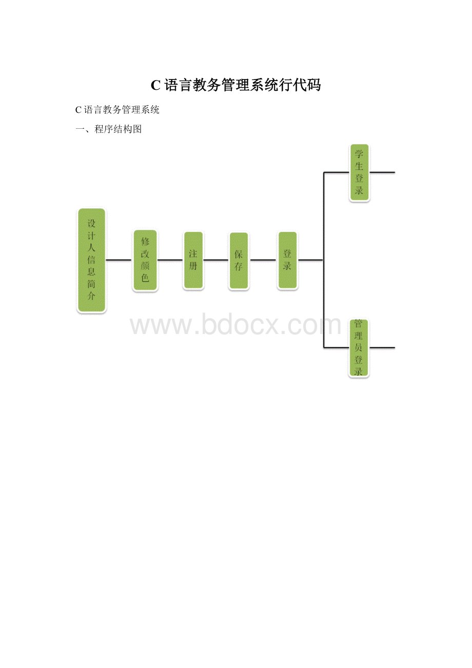 C语言教务管理系统行代码.docx