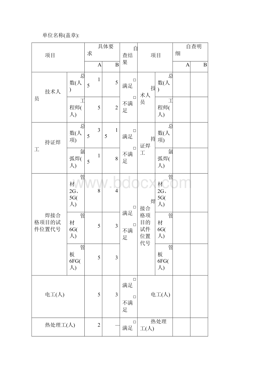 申请办理特种设备生产单位免鉴定评审换发许可证书声明承诺书Word文档下载推荐.docx_第2页