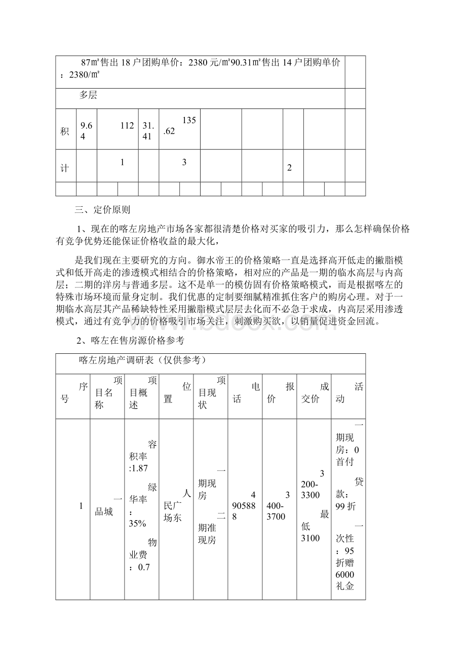 御水帝王销售方1.docx_第2页