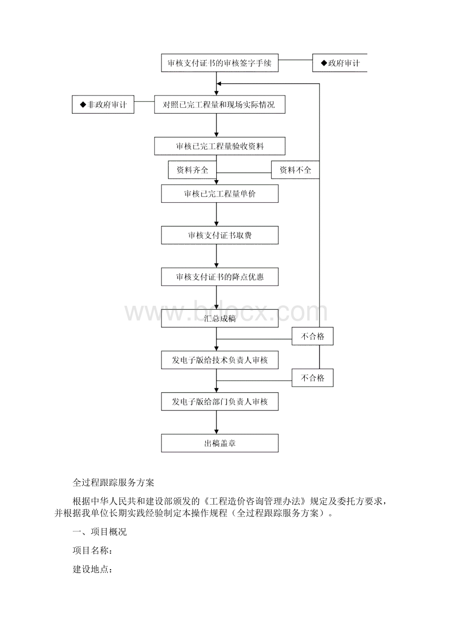 跟踪审计质量管理流程Word文档下载推荐.docx_第3页