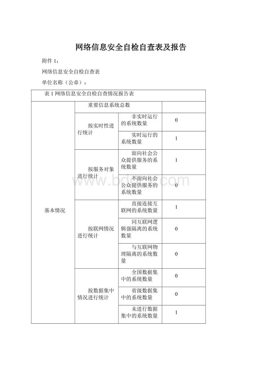 网络信息安全自检自查表及报告.docx_第1页