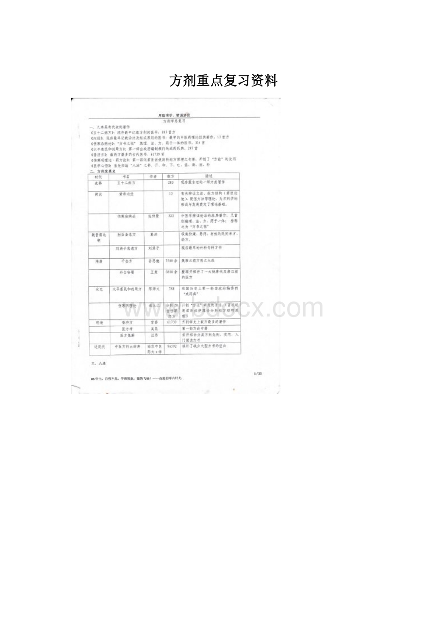 方剂重点复习资料Word文件下载.docx_第1页