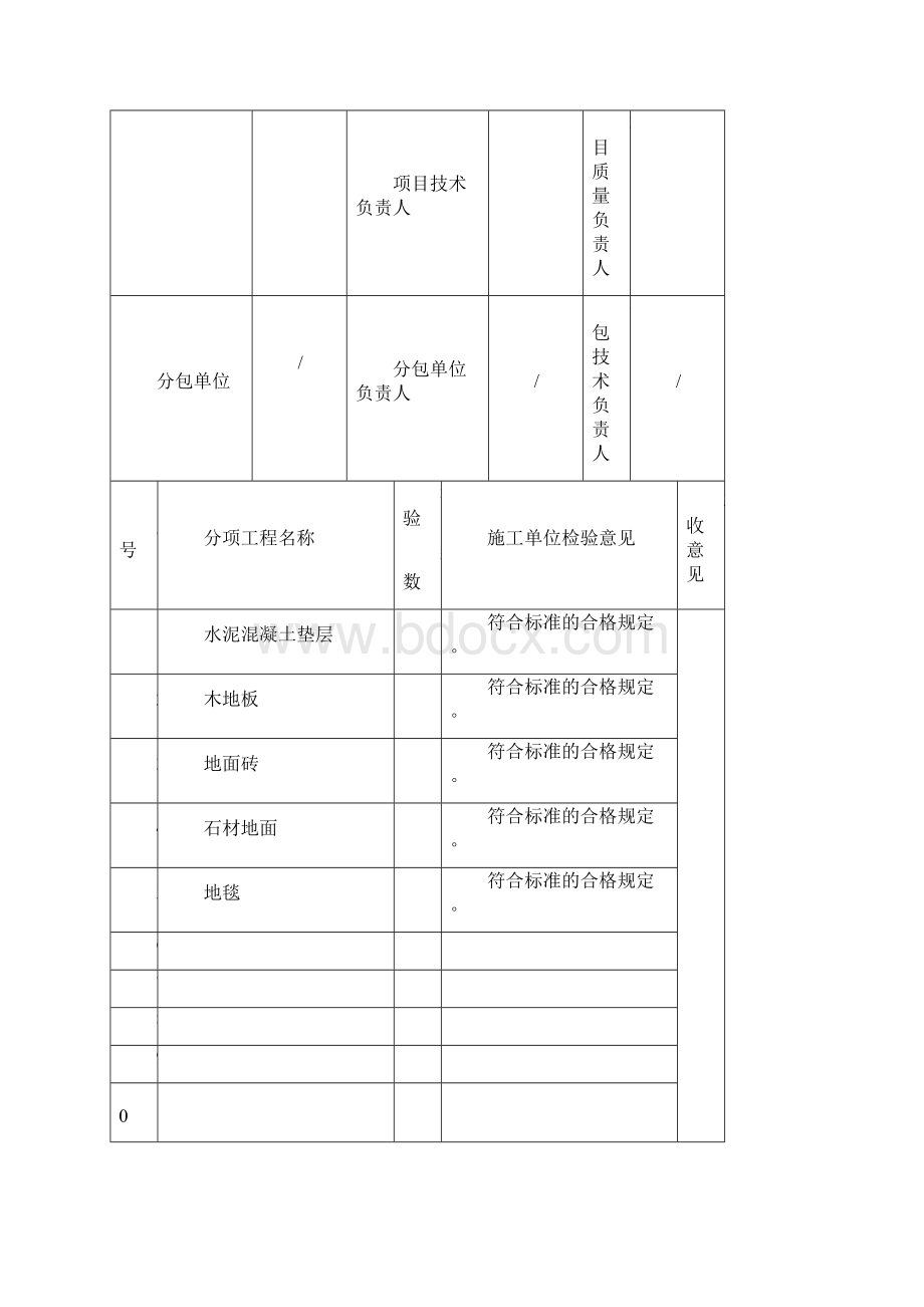 装饰工程验收资料表格工装Word下载.docx_第3页