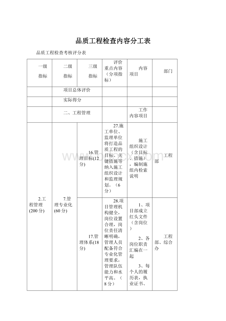 品质工程检查内容分工表.docx