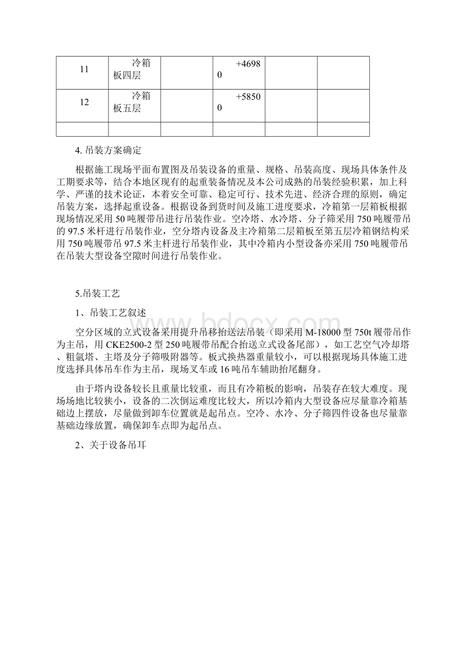 吊装施工方案.docx_第3页