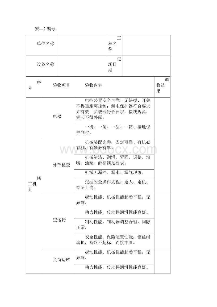 施工临时用电验收记录表.docx_第3页