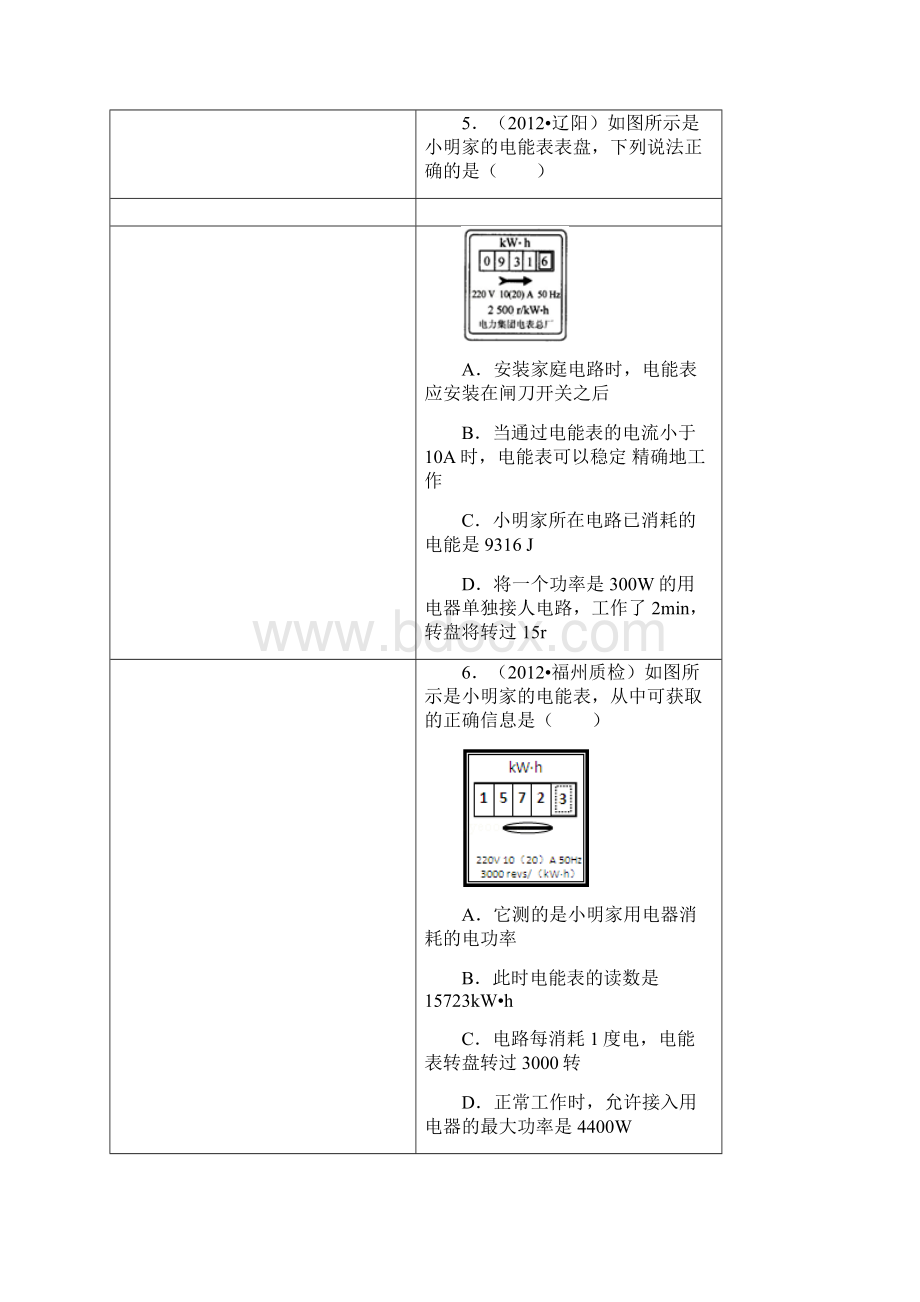 电能表参数的理解和电能的理解专题复习题含答案文档格式.docx_第3页