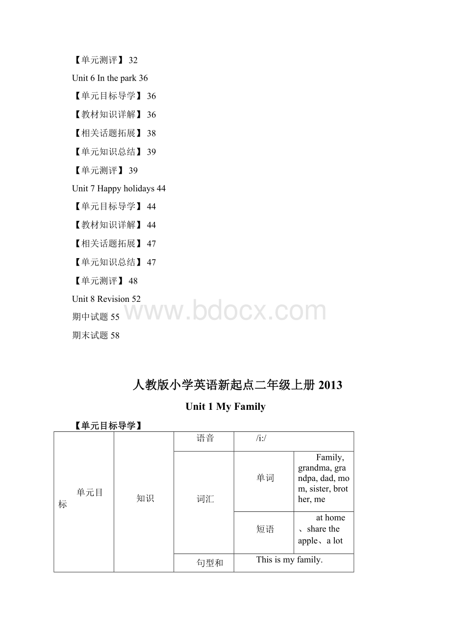 人教版小学英语新起点二年级上册同步全解.docx_第2页