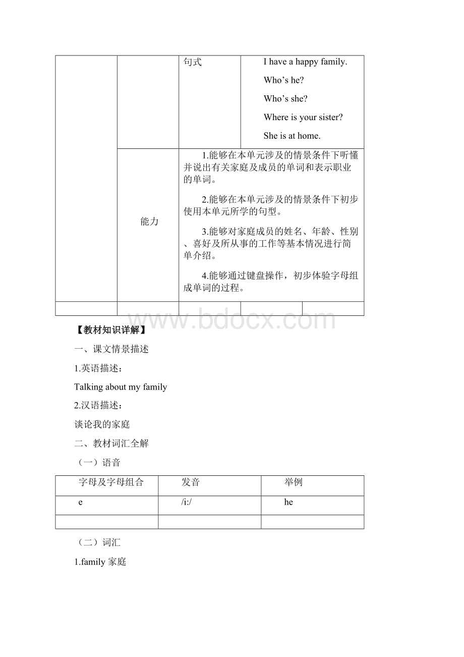 人教版小学英语新起点二年级上册同步全解.docx_第3页