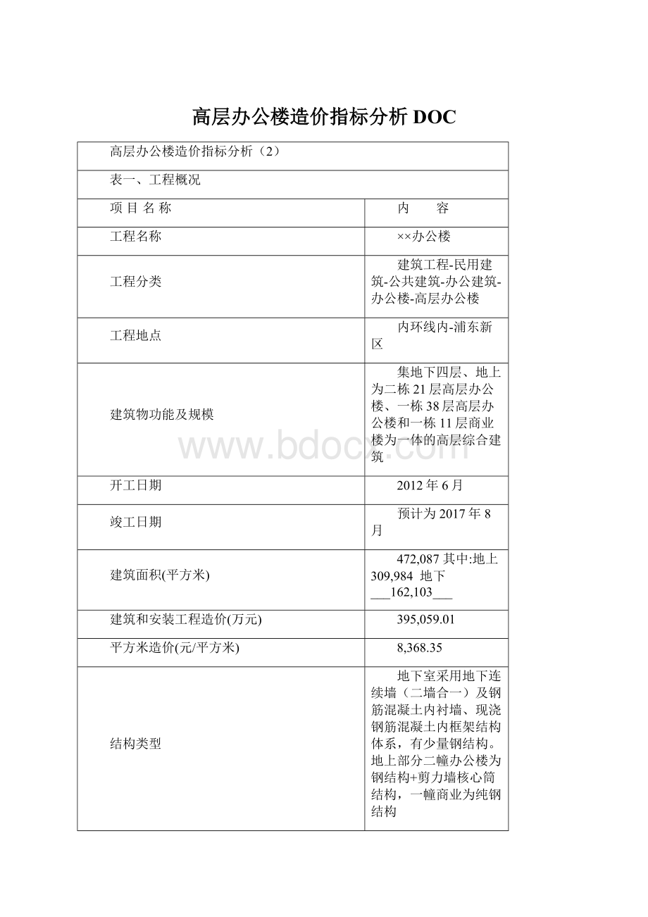 高层办公楼造价指标分析DOC.docx