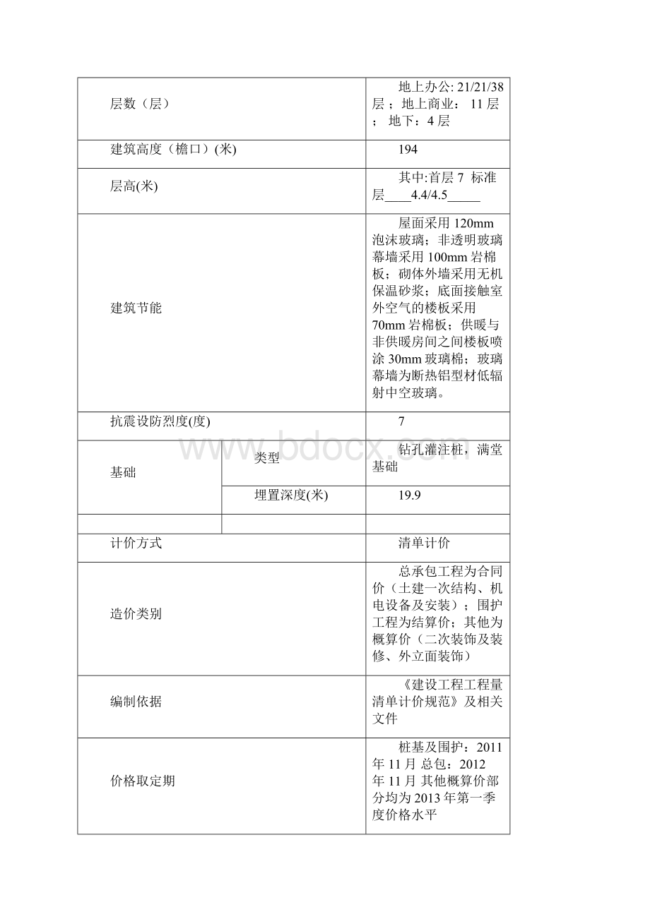 高层办公楼造价指标分析DOC.docx_第2页