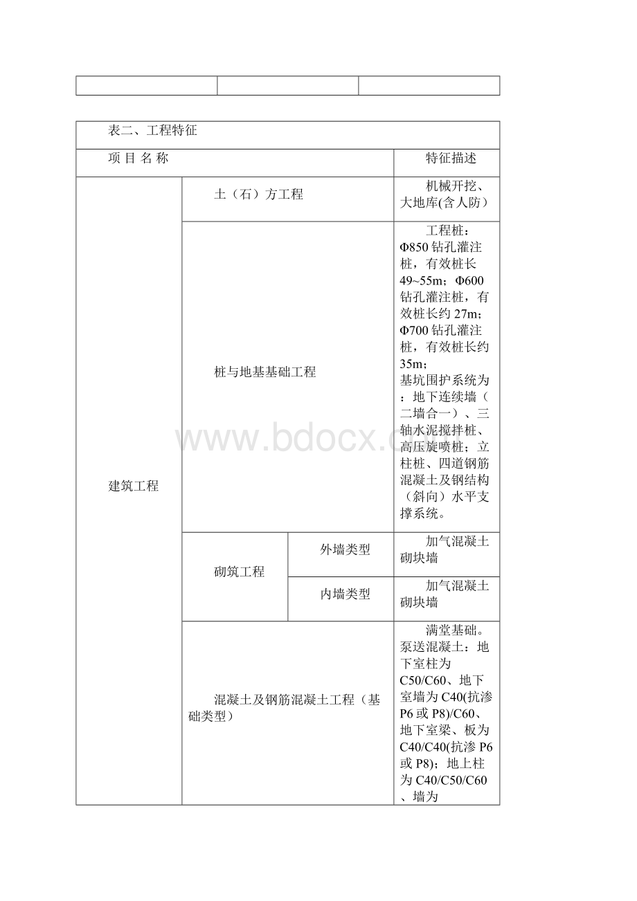 高层办公楼造价指标分析DOC.docx_第3页